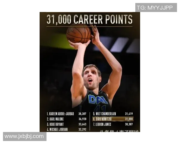 库里三分球总数超4000成历史第一人再创辉煌成就